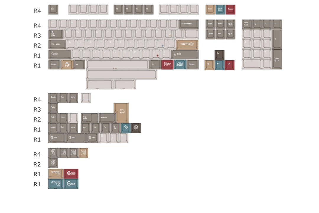 Machinist Keycaps Set