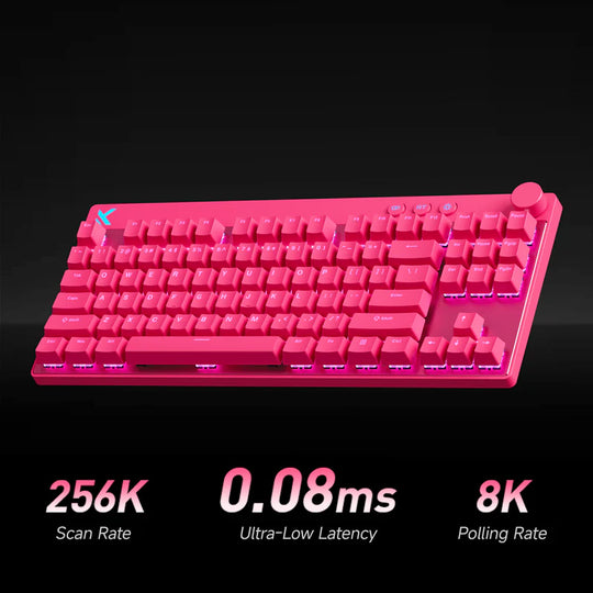 0.08ms1
