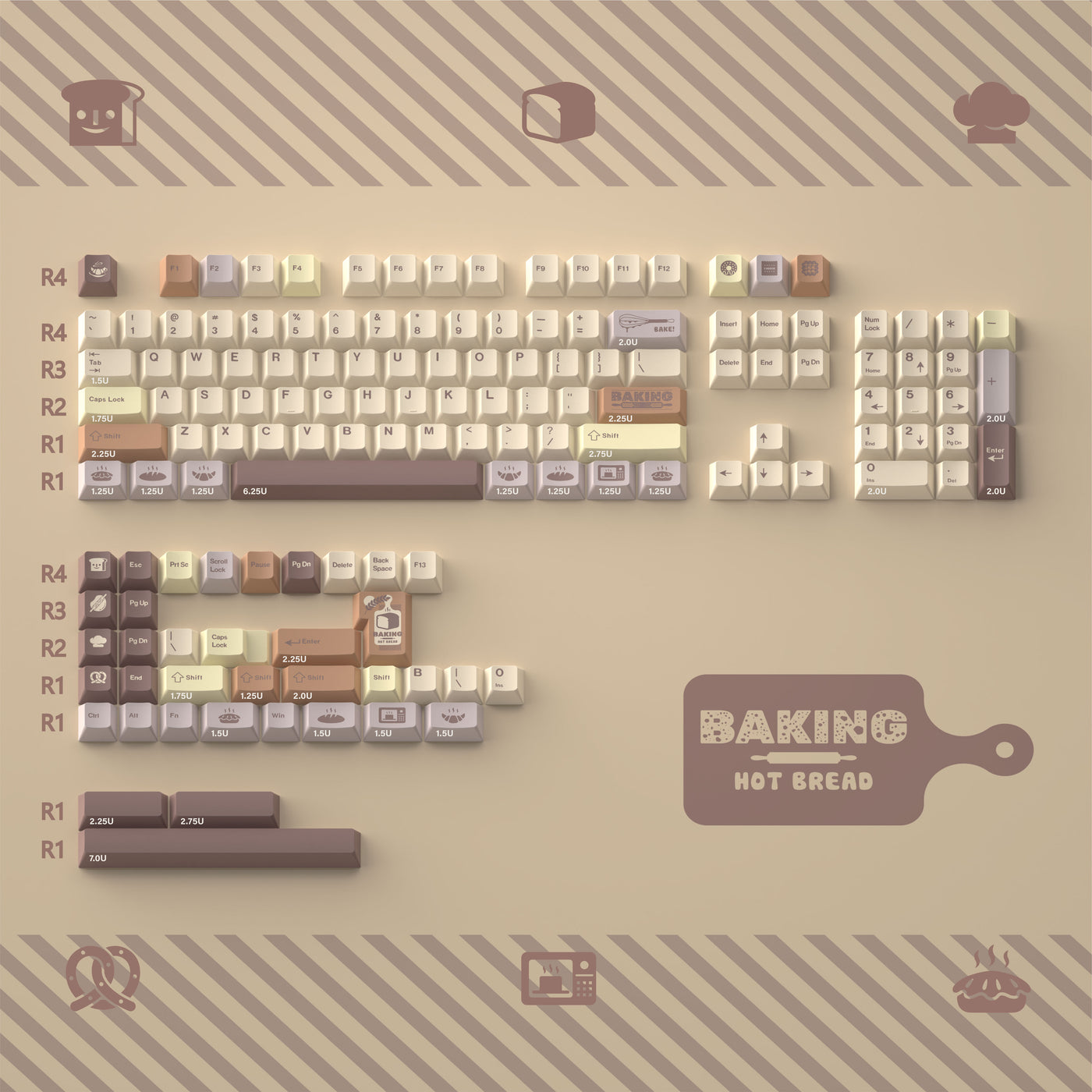 Finalkey Baking Keycaps Set