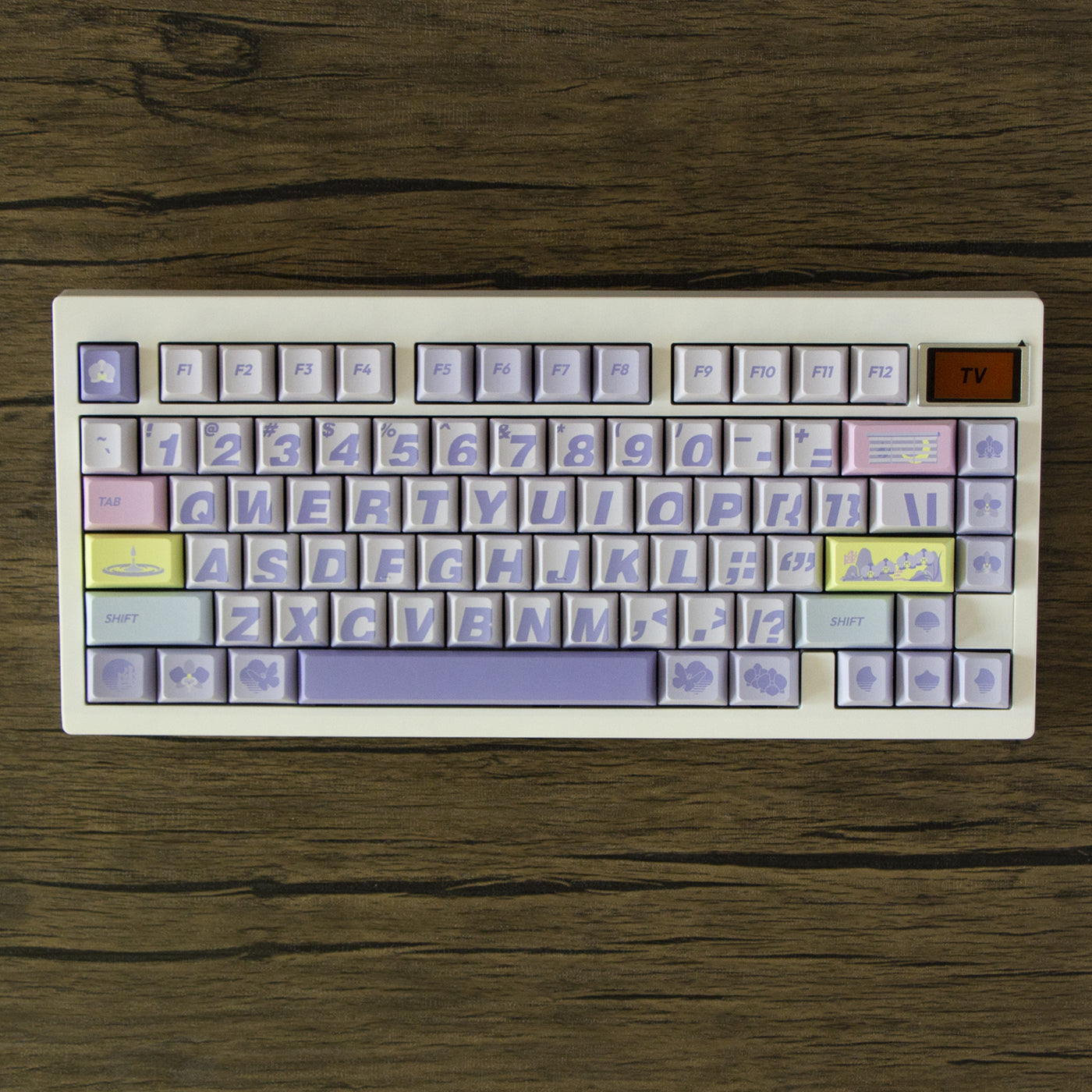 GMK81 Keyboard Youlan Large Font