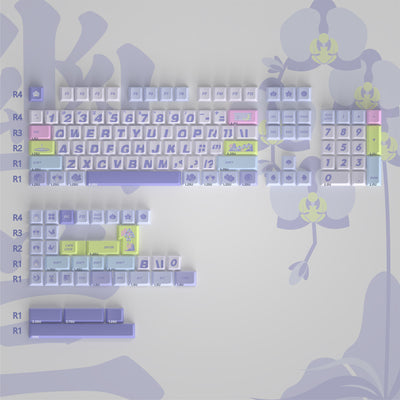 Finalkey ‘YouLan’ Keycaps Set