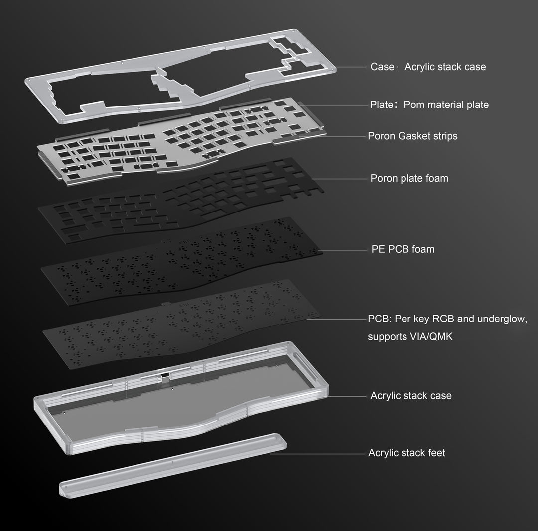 Fancytech Alice66 Keyboard Kit