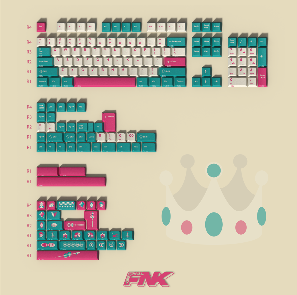 Finalkey ‘Princess and Knight’ Keycaps Set