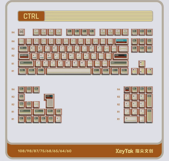 Keytok 'CTRL' Keycaps Set