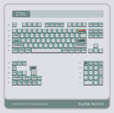 Keytok 'CTRL' Keycaps Set