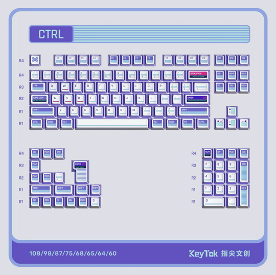 Keytok 'CTRL' Keycaps Set