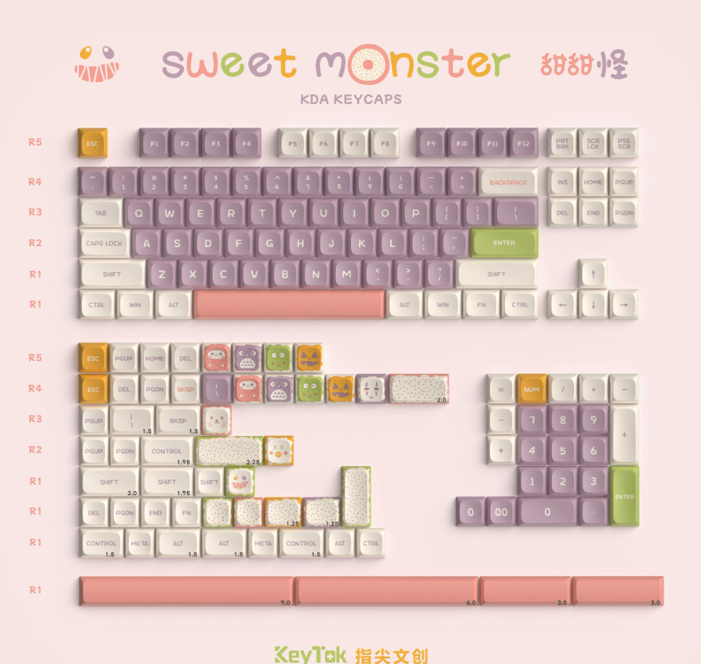 Keytok 'Sweet Monster' Keycaps Set