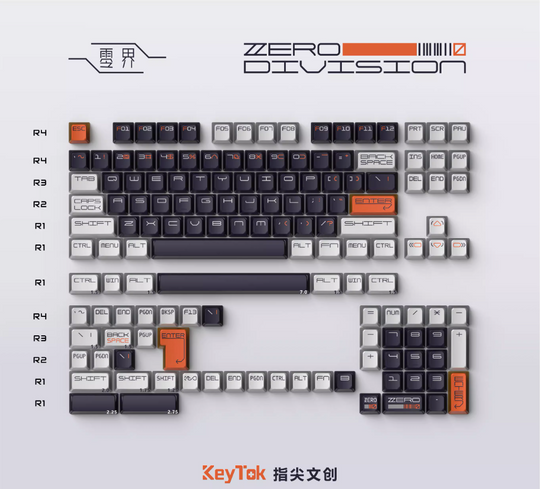 Keytok 'Zero Division' Keycaps Set