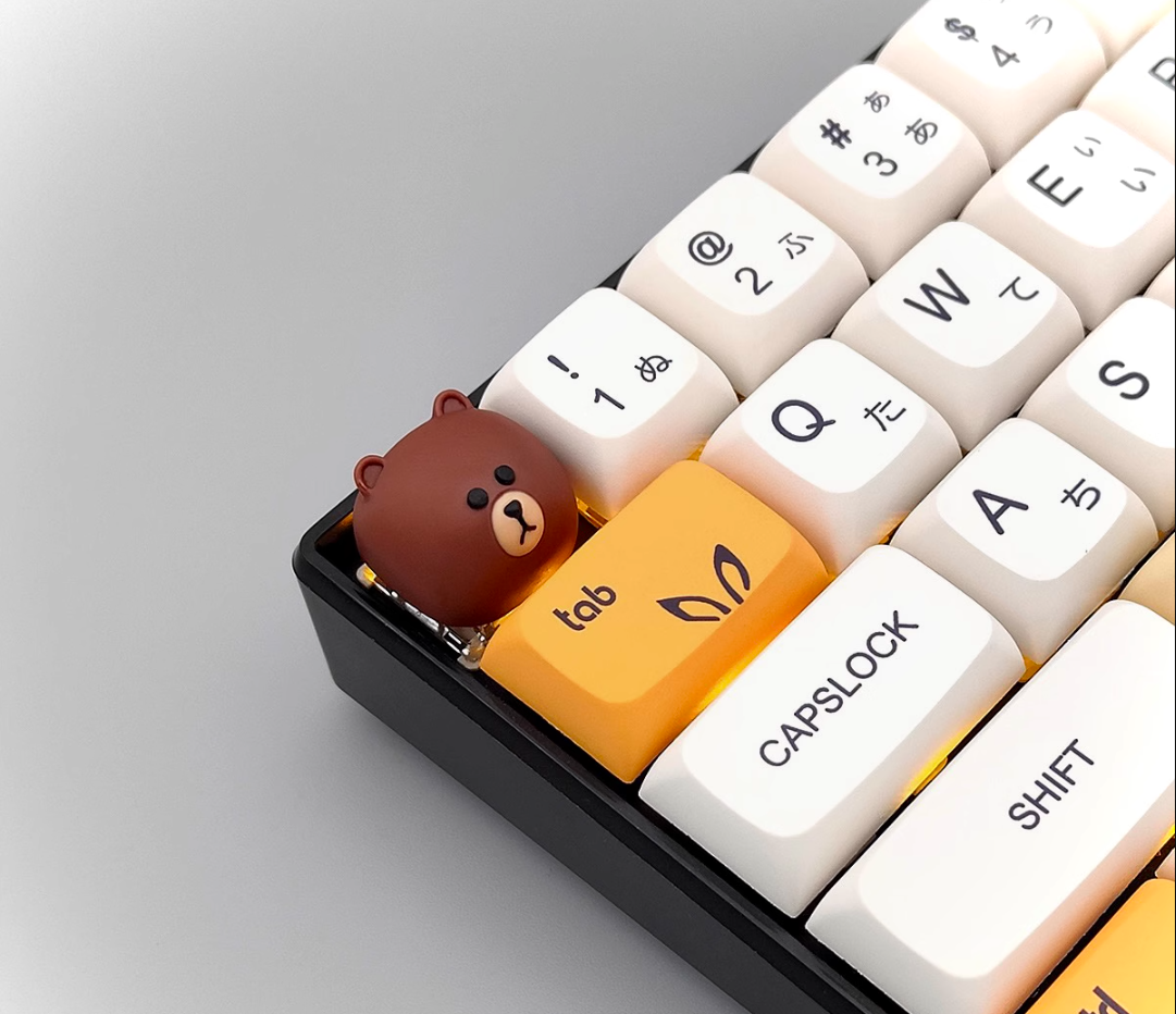 LINE Friends Artisan Keycaps - Thumbnail 3