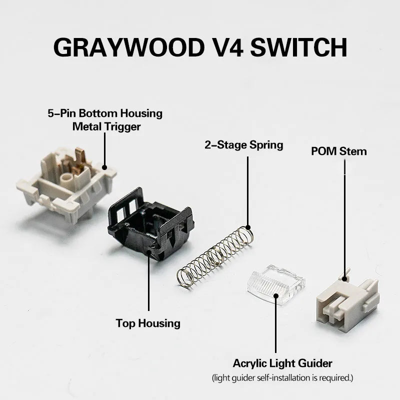 LEOBOG GRAYWOOD V4 SWITCH