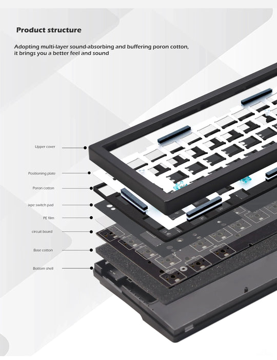 GMK67-S Keyboard Kit