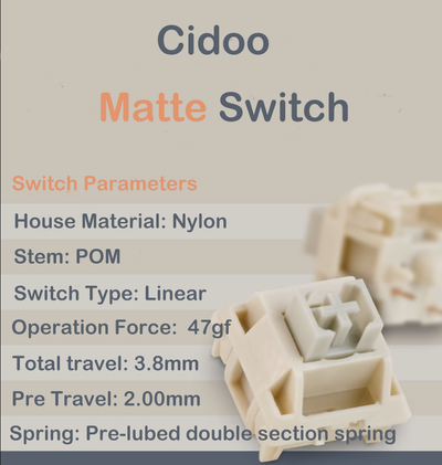 Cidoo V21 Number Pad