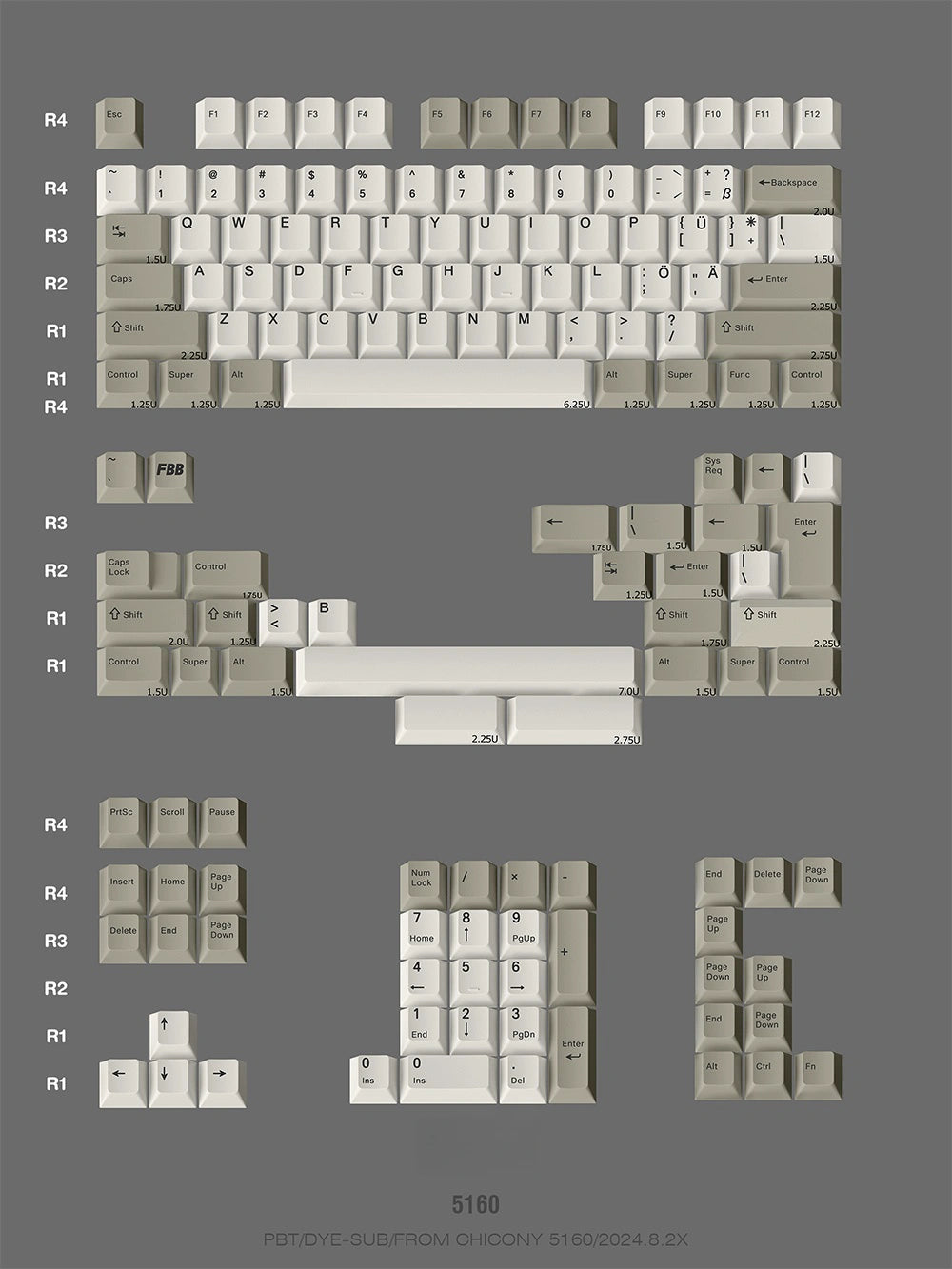 New Arrivial Keycaps – Finalkey