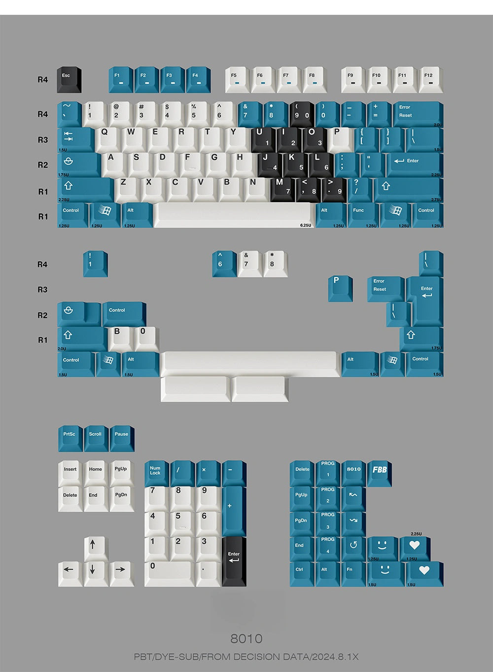 New Arrivial Keycaps – Finalkey