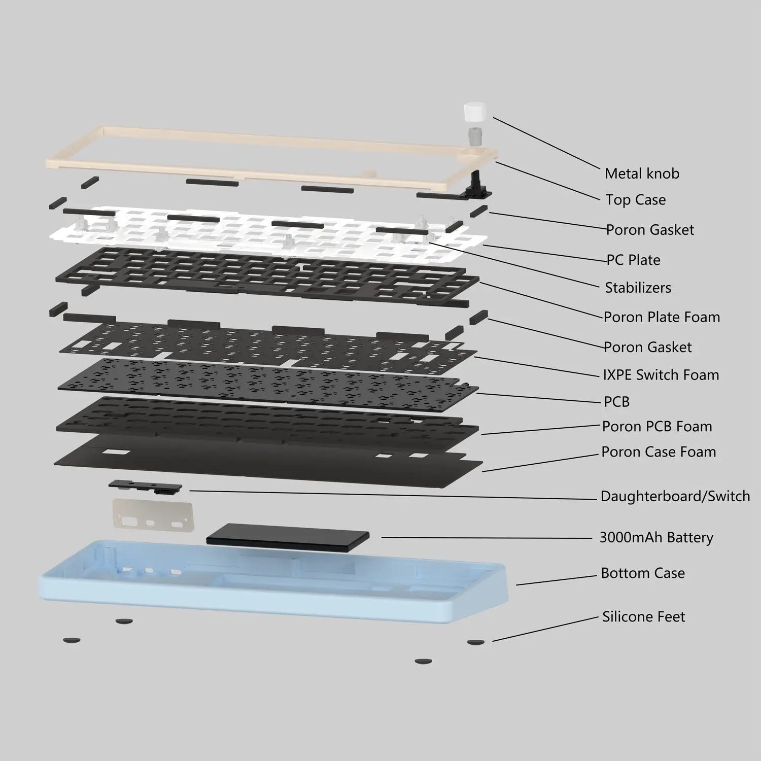 LMK67 Keyboard Kit – Finalkey