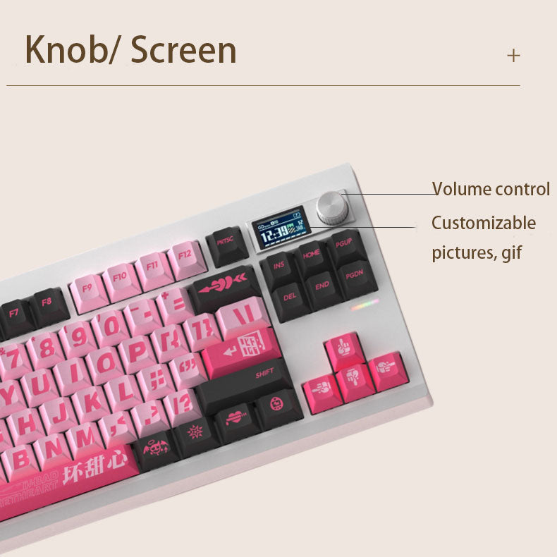 GMK87 Keyboard Knob and screen