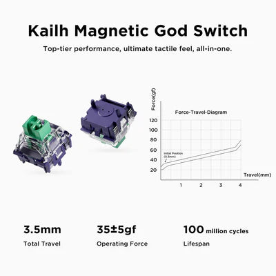 Kailh_Magnetic_God_Switch-1_1