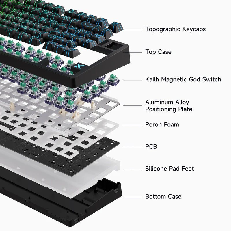 MCHOSE Jet 75 Hall Effect Magnetic Switch Gaming Keyboard
