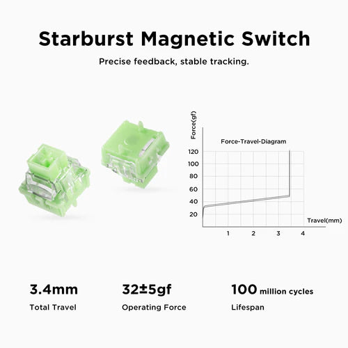 MCHOSE_Jet_75_Starburst_Magnetic_Switch