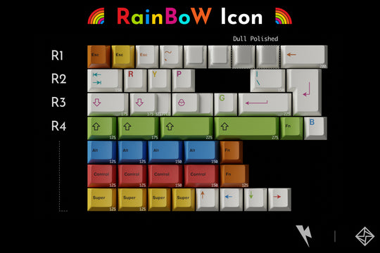 RainWob Accents Keycaps