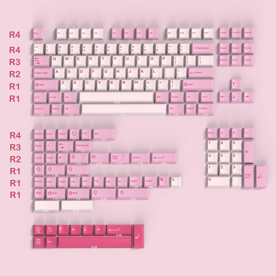 Rim Keycaps Set