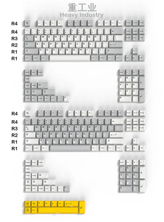 Heavy Industry Keycaps Set