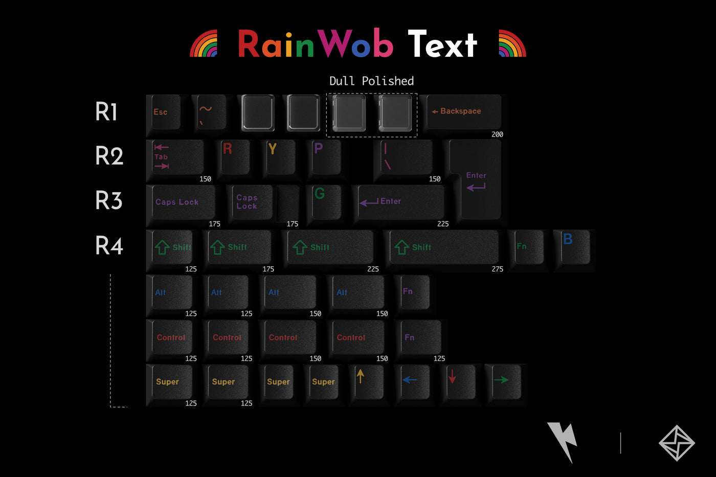 RainWob Accents Keycaps