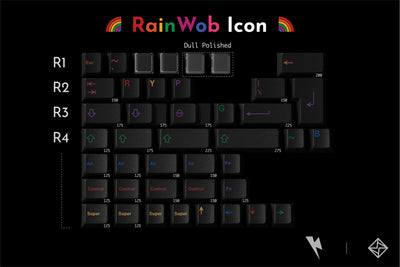 RainWob Accents Keycaps