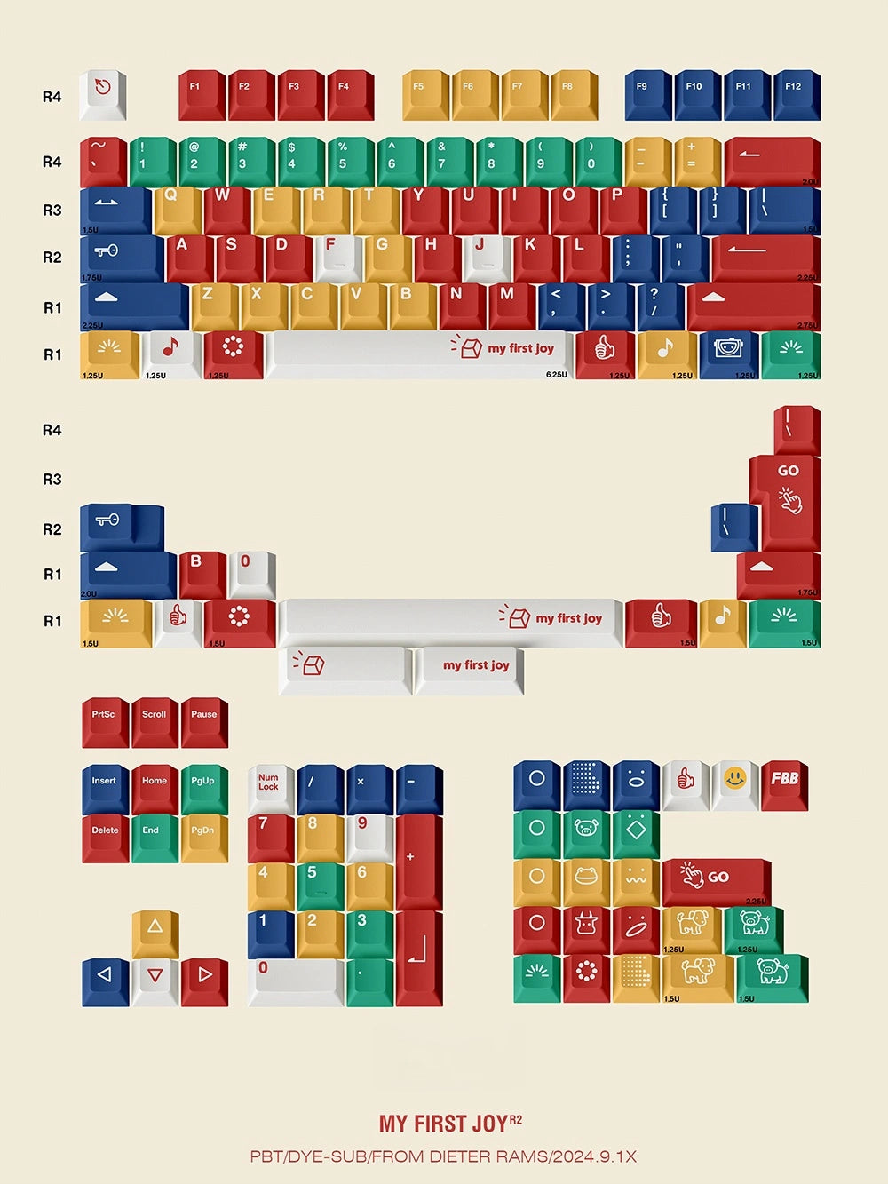 My First Joy Keycaps Set