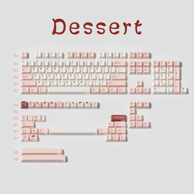 Finalkey Dessert Keycaps Set