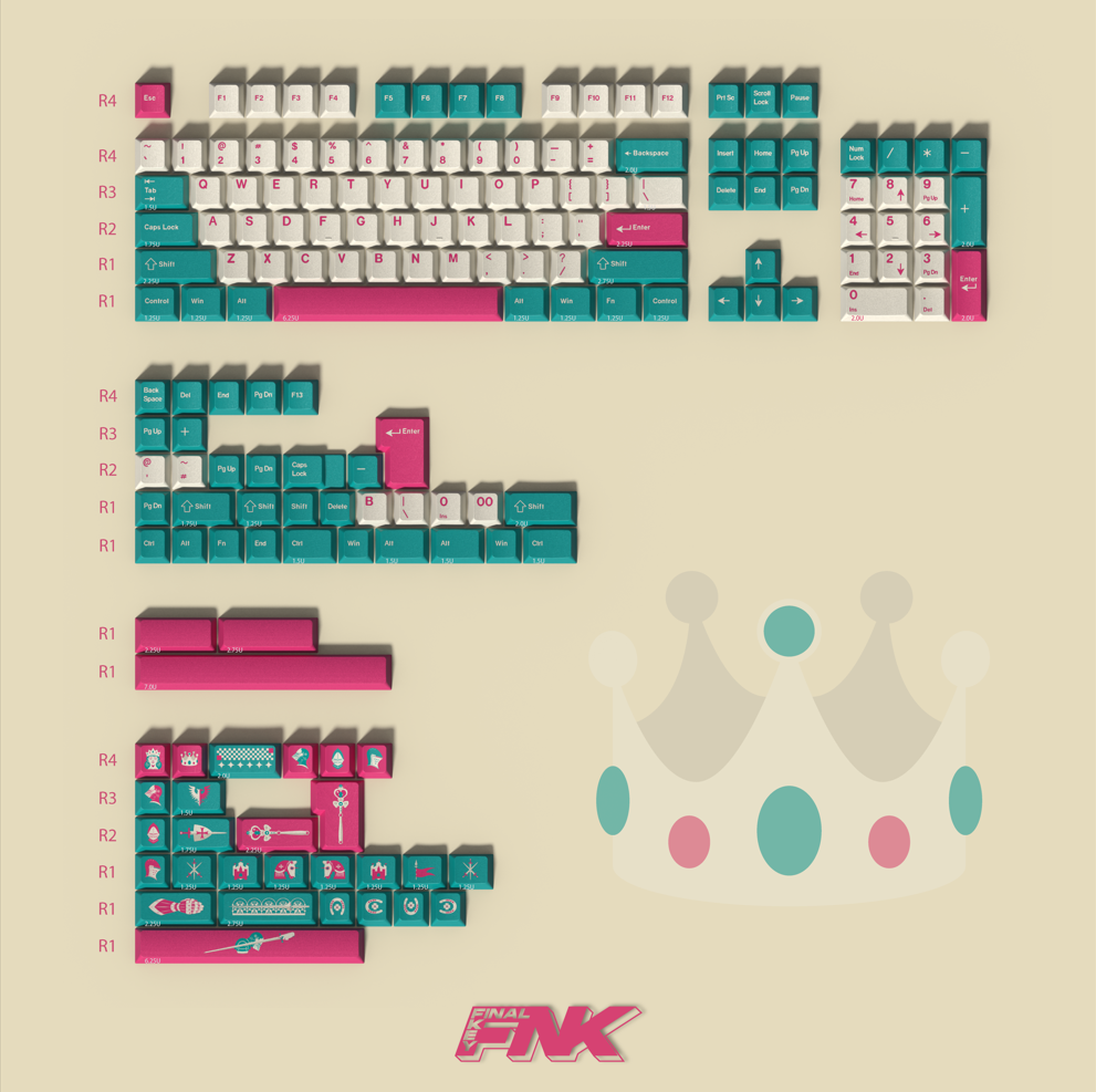 Princess_and_Knight_keycaps_set