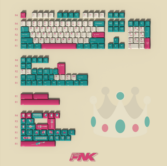 Princess_and_Knight_keycaps_set