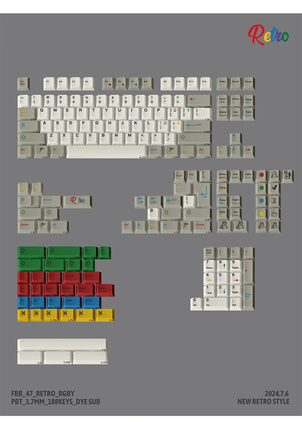 RGBY_Keycaps_set