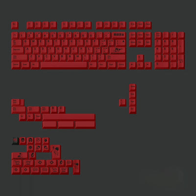 angry-typing-keycaps-set-red-1