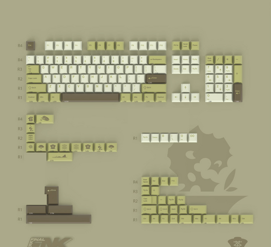 finalkey_keycaps_tea_cherry_profile