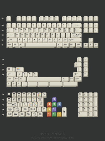 happy typing keycaps set