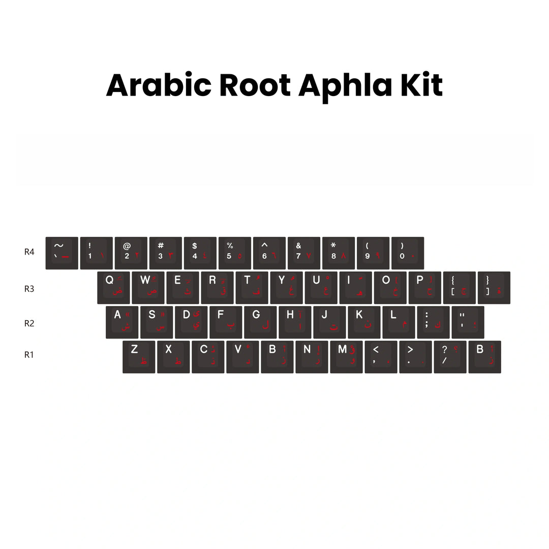 wob_keycaps_arabic_roots_alpha_556f4850-5238-4a32-b6af-511c49f8ec16