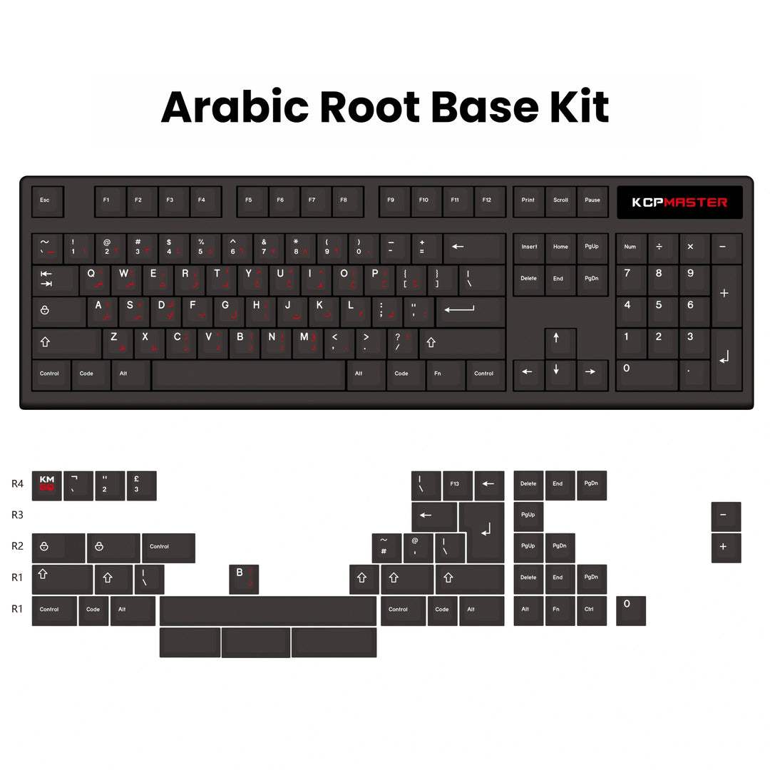 wob_keycaps_arabic_roots_base