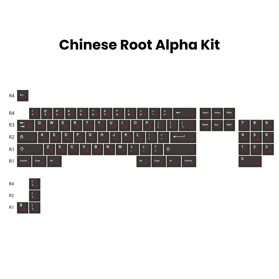 wob_keycaps_chinese_root_alpha