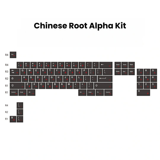wob_keycaps_chinese_root_alpha