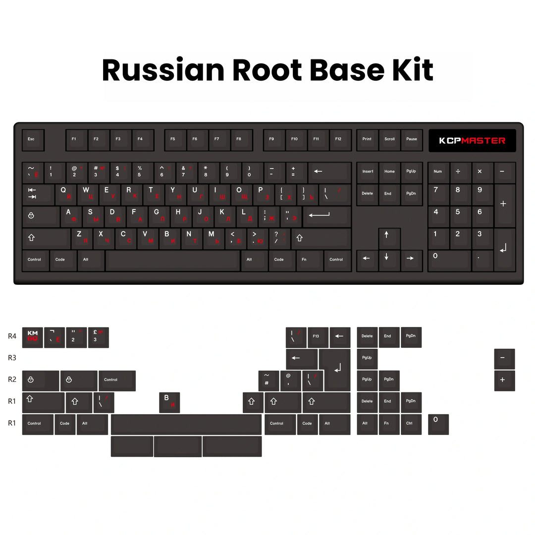 wob_keycaps_russian_root_base