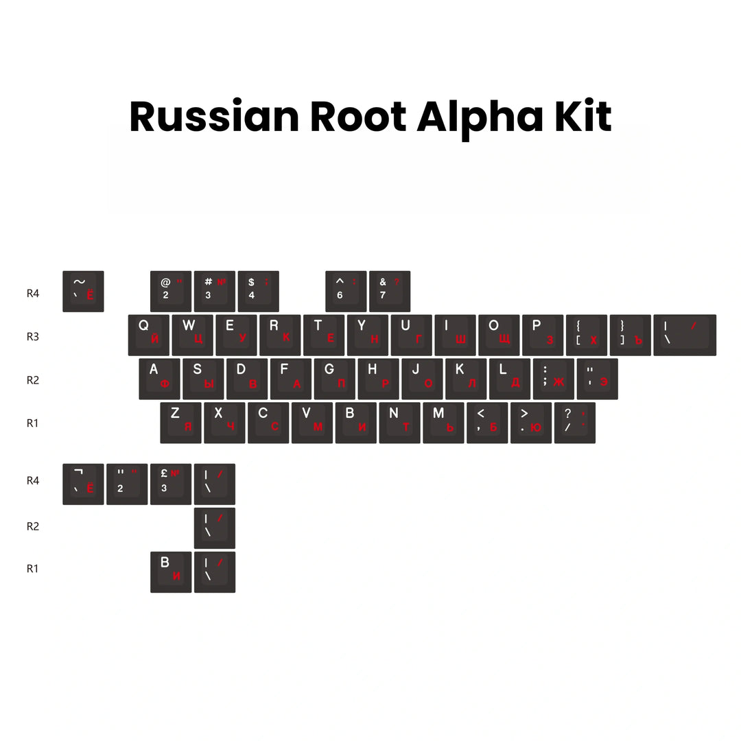 wob_keycaps_russian_roots_alpha
