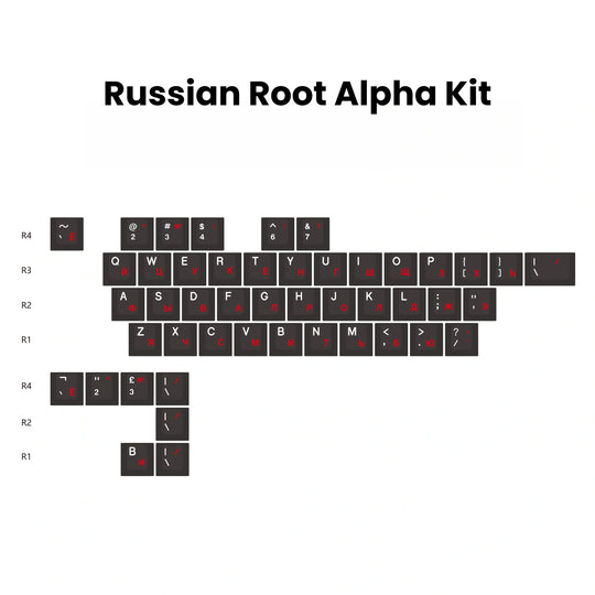 wob_keycaps_russian_roots_alpha