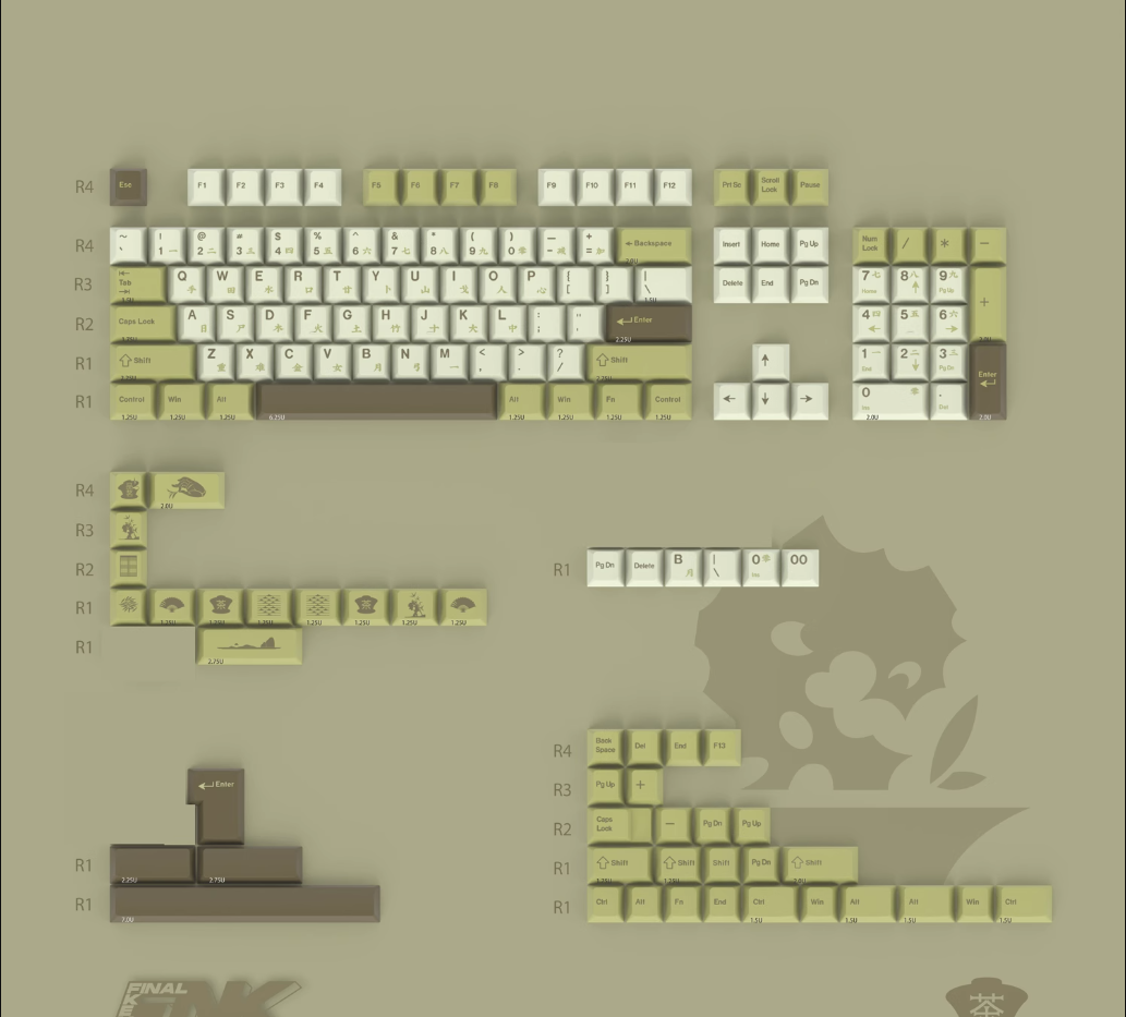 PBT_keycaps_tea_cherry_profile_keycaps_2